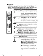 Preview for 50 page of Philips 21PT5618/58 User Manual