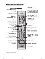 Preview for 55 page of Philips 21PT5618/58 User Manual