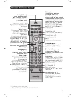 Preview for 75 page of Philips 21PT5618/58 User Manual