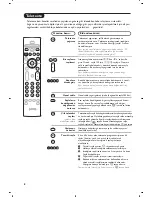 Preview for 80 page of Philips 21PT5618/58 User Manual