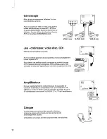 Preview for 18 page of Philips 21PT570A/01 (French) Mode D'Emploi