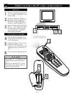 Preview for 4 page of Philips 21PT6331/44R (Spanish) Manual