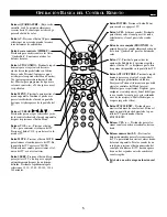 Preview for 5 page of Philips 21PT6331/44R (Spanish) Manual