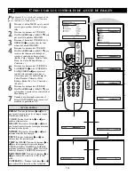 Preview for 14 page of Philips 21PT6331/44R (Spanish) Manual