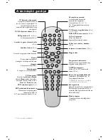 Preview for 31 page of Philips 21PT6820/01 User Manual