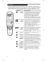 Preview for 50 page of Philips 21PT6820/01 User Manual