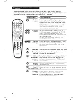 Preview for 106 page of Philips 21PT6820/01 User Manual