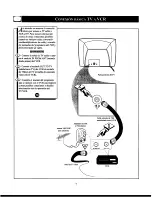 Предварительный просмотр 6 страницы Philips 21PT839A/55R (Spanish) Manual Del Usuario