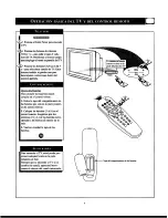 Предварительный просмотр 7 страницы Philips 21PT839A/55R (Spanish) Manual Del Usuario