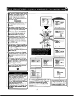 Предварительный просмотр 27 страницы Philips 21PT839A/55R (Spanish) Manual Del Usuario