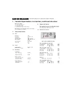 Preview for 2 page of Philips 21PT9457 Service Manual