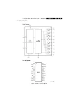 Preview for 43 page of Philips 21PT9457 Service Manual