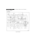 Preview for 46 page of Philips 21PT9457 Service Manual