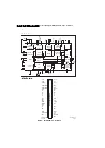 Preview for 50 page of Philips 21PT9457 Service Manual