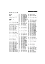 Preview for 53 page of Philips 21PT9457 Service Manual