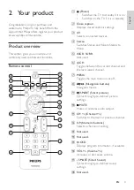 Preview for 4 page of Philips 21PT9460 User Manual