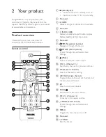 Предварительный просмотр 4 страницы Philips 21PT9469 User Manual