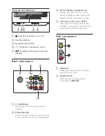 Предварительный просмотр 5 страницы Philips 21PT9469 User Manual