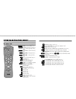 Preview for 2 page of Philips 21PV 908 Operating Instructions Manual