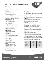 Preview for 2 page of Philips 21PV 908 Specifications