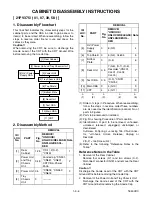 Preview for 4 page of Philips 21PV375 Service Manual