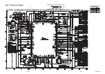 Preview for 25 page of Philips 21PV375 Service Manual