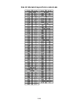 Preview for 31 page of Philips 21PV375 Service Manual