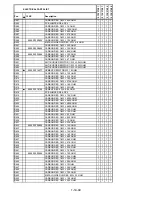 Preview for 57 page of Philips 21PV375 Service Manual