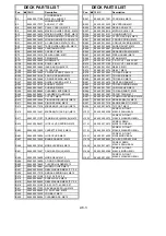 Preview for 83 page of Philips 21PV375 Service Manual