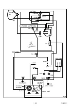 Preview for 18 page of Philips 21PV385 Service Manual