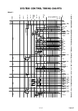 Preview for 61 page of Philips 21PV385 Service Manual