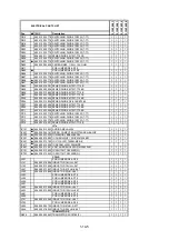 Preview for 70 page of Philips 21PV385 Service Manual