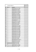 Preview for 73 page of Philips 21PV385 Service Manual