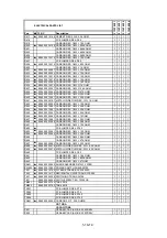 Preview for 79 page of Philips 21PV385 Service Manual