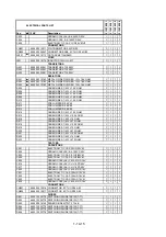 Preview for 80 page of Philips 21PV385 Service Manual