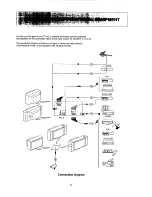 Preview for 23 page of Philips 21ST2730 User Manual