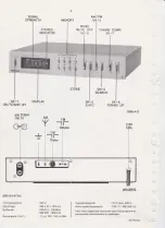 Предварительный просмотр 2 страницы Philips 22 AH 109 Service Manual