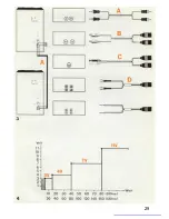Preview for 11 page of Philips 22 AH 585 Instructions For Use Manual