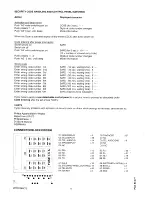 Preview for 5 page of Philips 22 DC 396/75 Service Manual