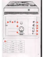 Предварительный просмотр 36 страницы Philips 22 RH 544 User Manual