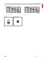 Предварительный просмотр 9 страницы Philips 220-230-240V User Manual