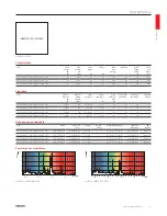 Preview for 11 page of Philips 220-230-240V User Manual