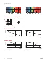 Предварительный просмотр 12 страницы Philips 220-230-240V User Manual