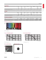 Предварительный просмотр 15 страницы Philips 220-230-240V User Manual