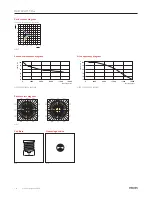 Preview for 22 page of Philips 220-230-240V User Manual