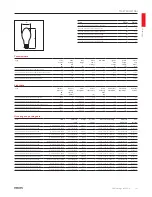 Preview for 25 page of Philips 220-230-240V User Manual