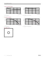 Preview for 62 page of Philips 220-230-240V User Manual