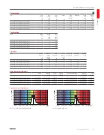 Предварительный просмотр 65 страницы Philips 220-230-240V User Manual