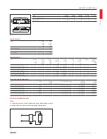 Preview for 117 page of Philips 220-230-240V User Manual