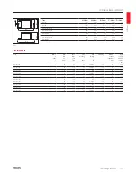 Preview for 139 page of Philips 220-230-240V User Manual